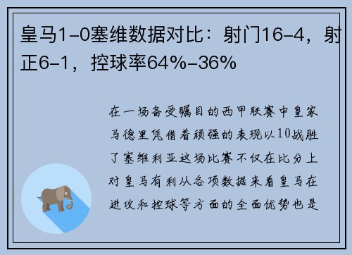 皇马1-0塞维数据对比：射门16-4，射正6-1，控球率64%-36%