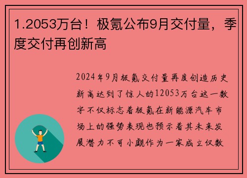 1.2053万台！极氪公布9月交付量，季度交付再创新高