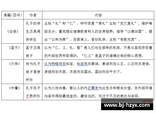 2024年公务员联考常识累积_100个常考知识点总结! - 副本