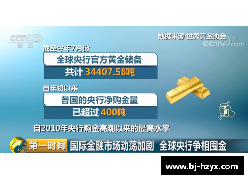 BANDAO半岛体育官方网站全球央行观察丨通胀水平续创新高,欧洲央行或将三季度加入