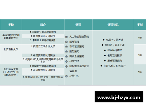 BANDAO半岛体育官方网站国外博士真的比国内博士含金量高吗？ - 副本